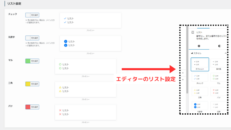 リスト設定